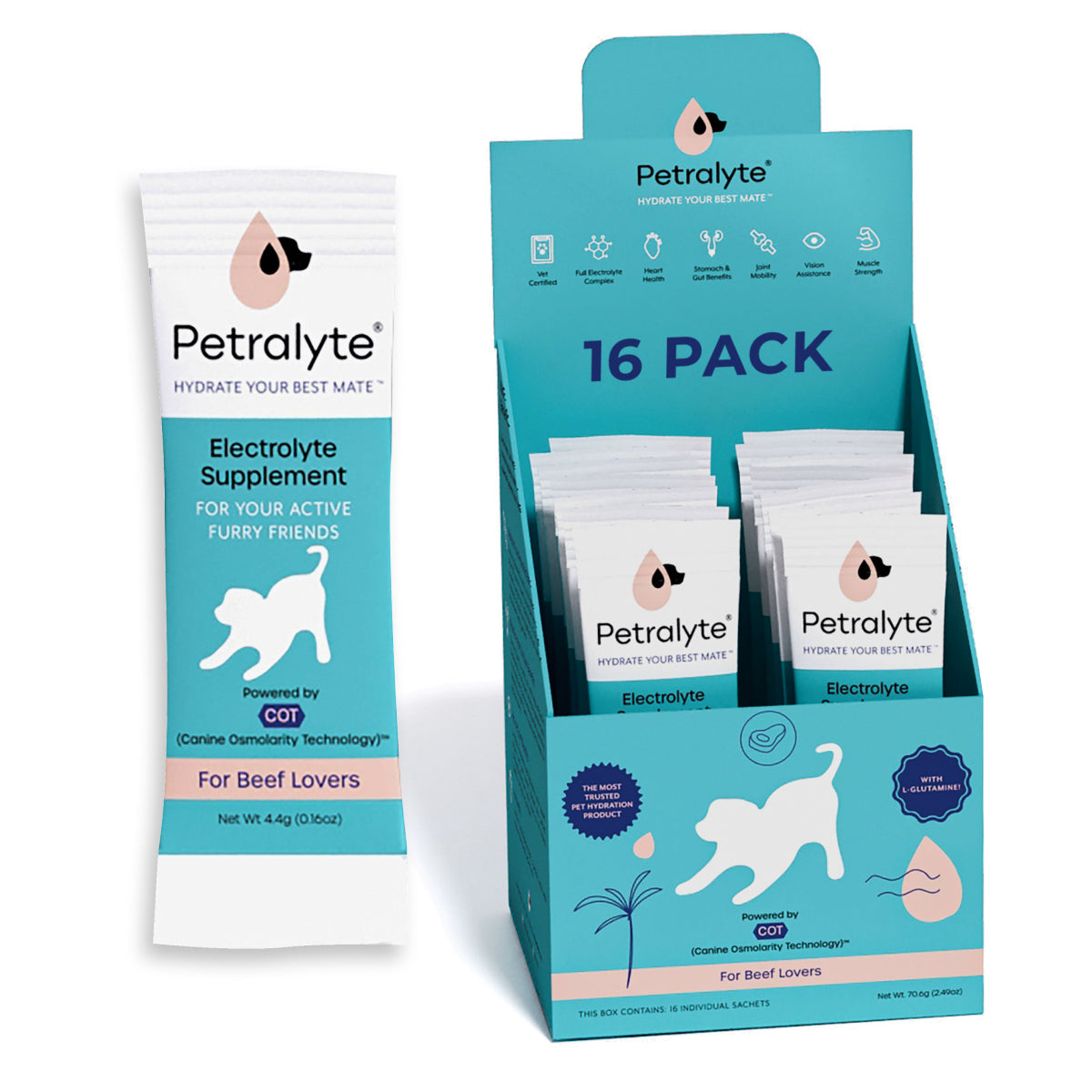 Dog Electrolyte and Joint Supplement