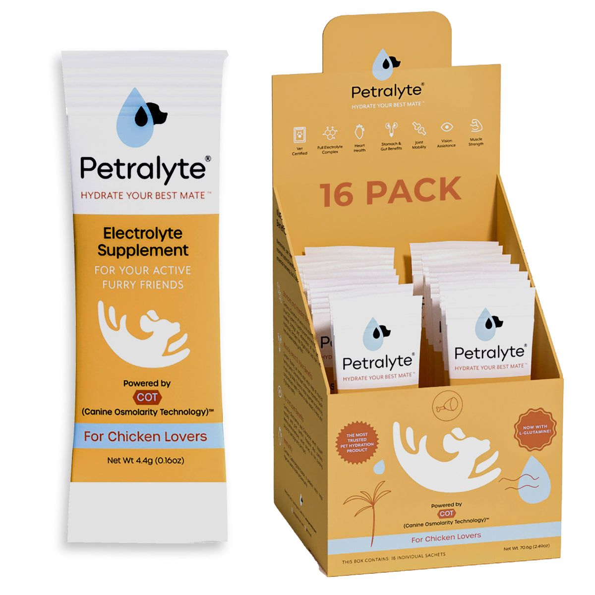 Dog Electrolyte and Joint Supplement