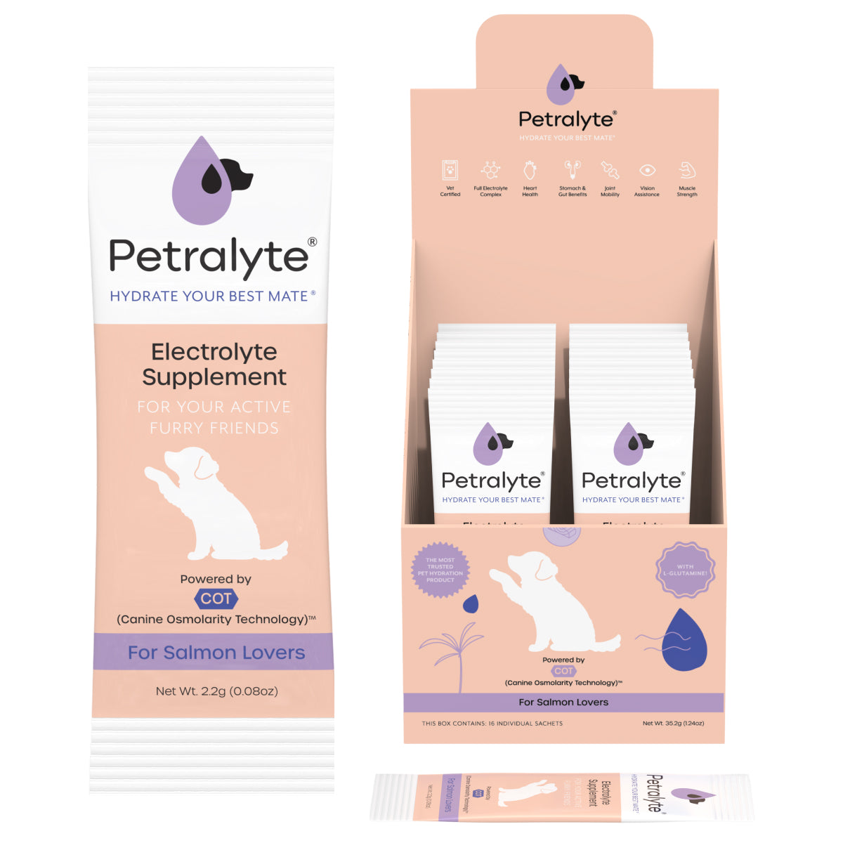 Dog Electrolyte and Joint Supplement