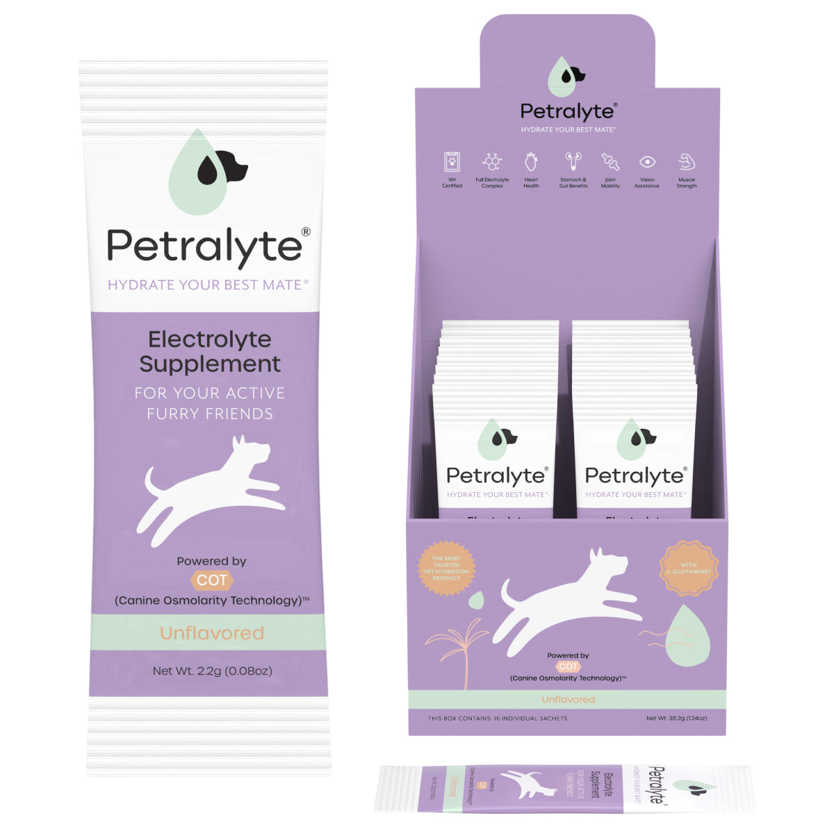 Dog Electrolyte and Joint Supplement