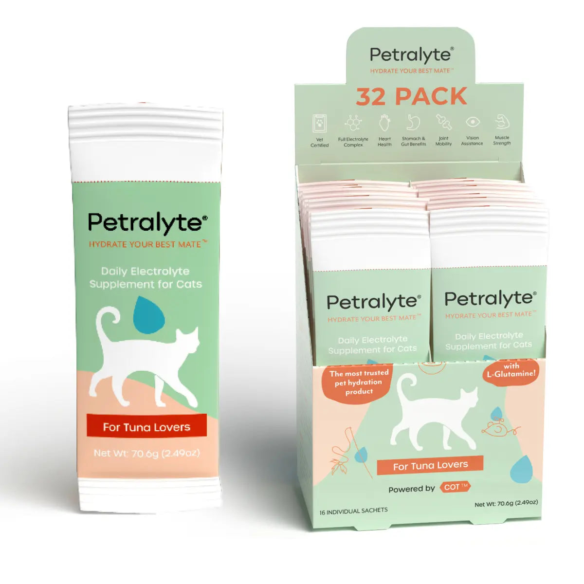 Cat Electrolyte and Joint Supplement