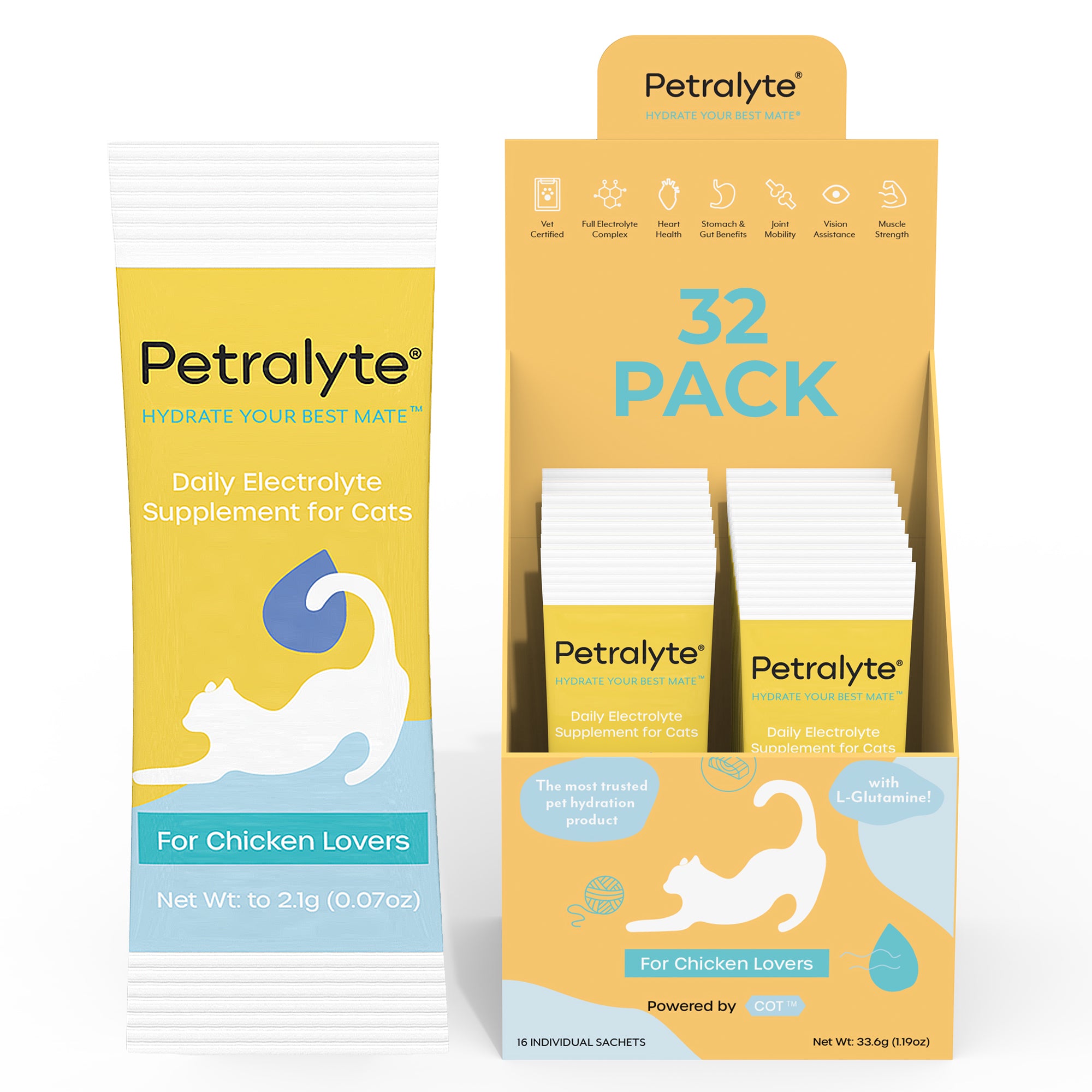 Cat Electrolyte and Joint Supplement